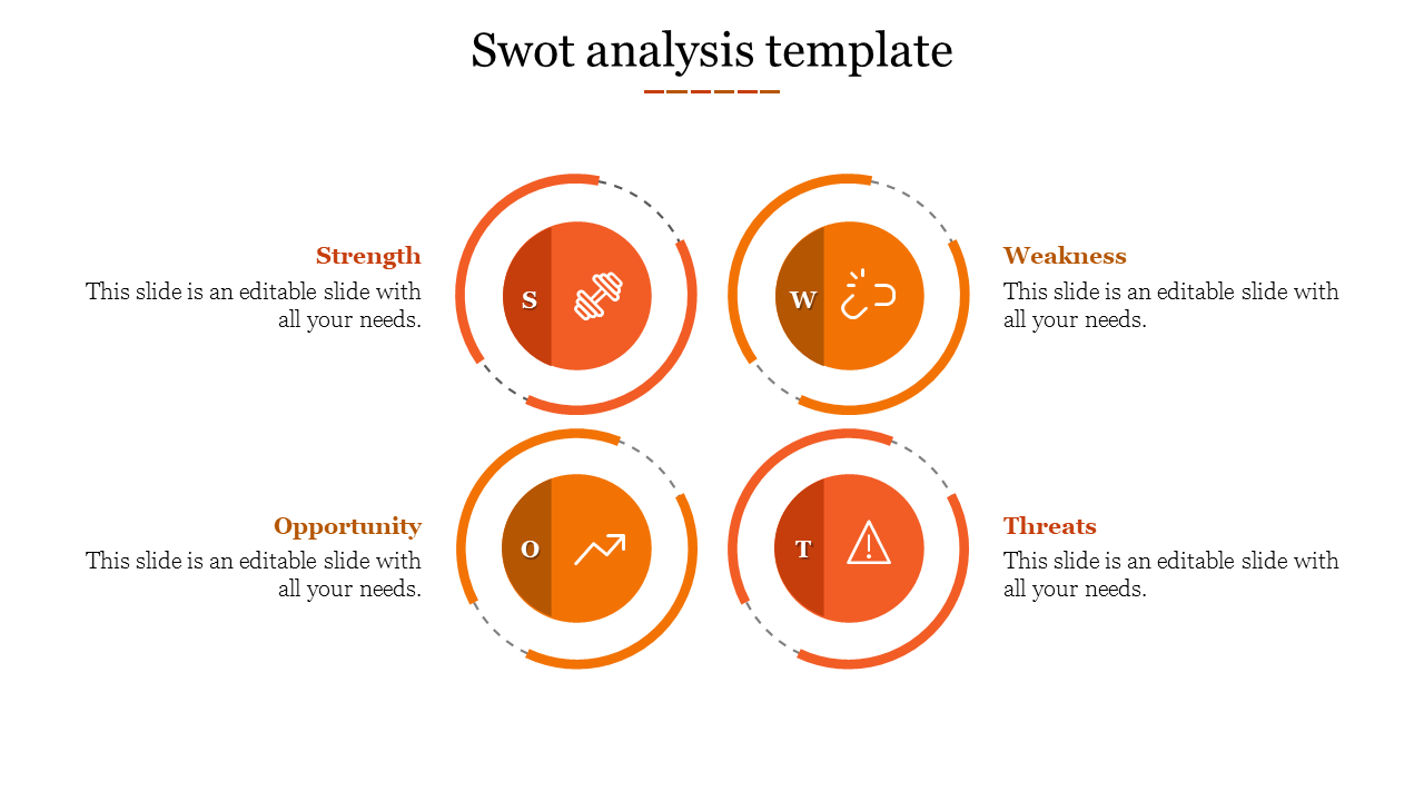 Free - SWOT Analysis PPT Template And Google Slides Themes